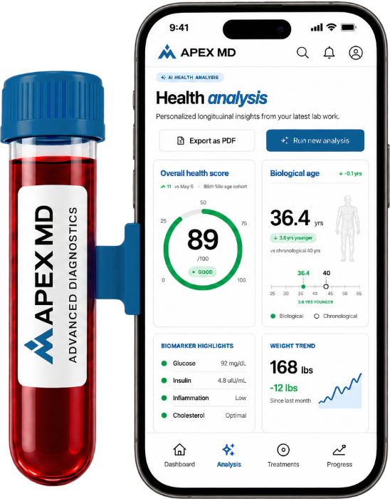 Apex MD Health Portal showing lab results
